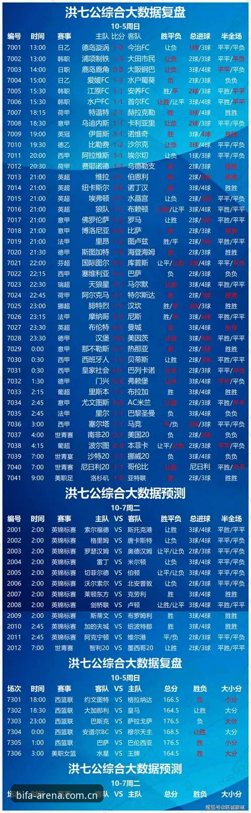 必发体育官网赛事数据到底准不准？——从底层原理拆给你看