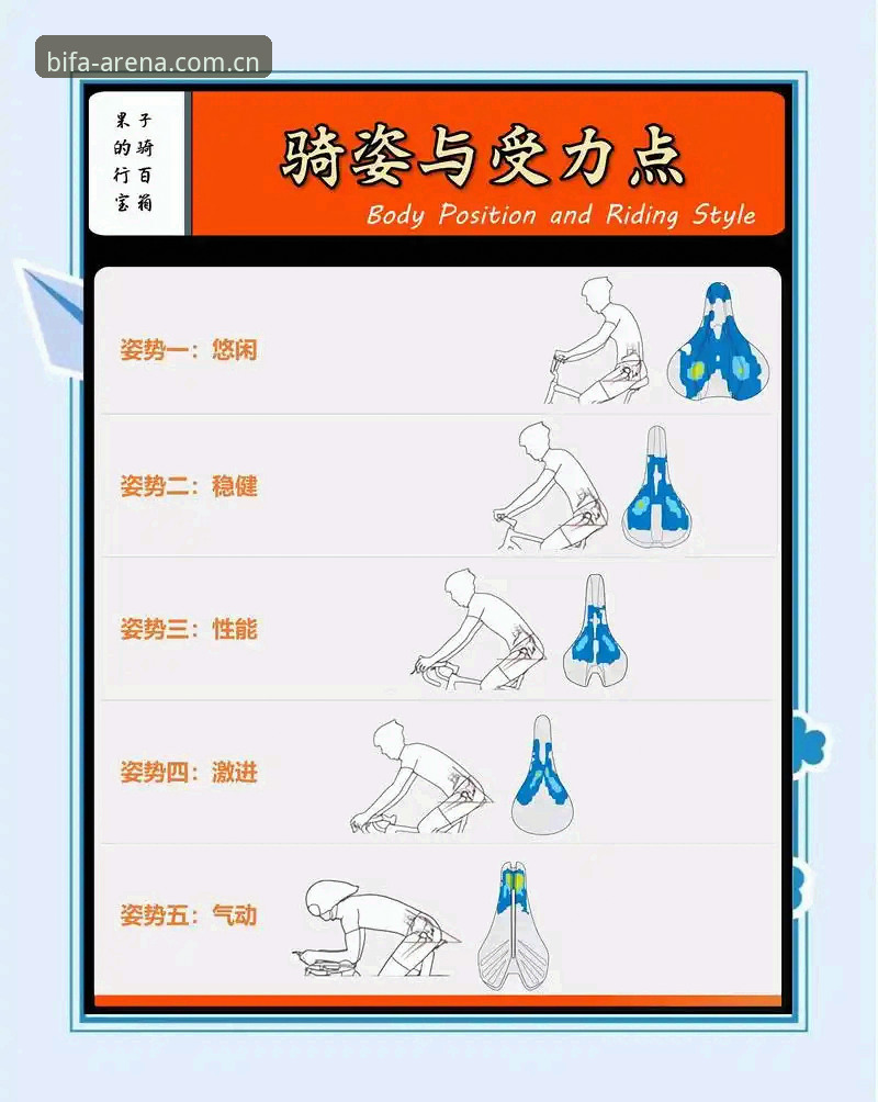 必发体育平台深度评测：官网备用网址的三种错误姿势，你中了几个？